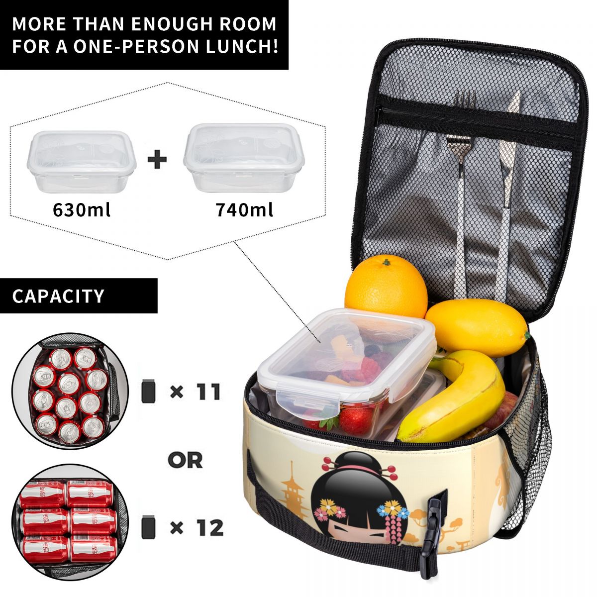 Torba termiczna na lunch dla k – Women Bags Vector recenzja i cena
