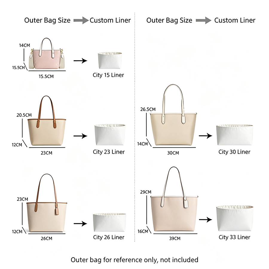 Organizer do torby City15 23 2 – Woman In Bag recenzja i cena