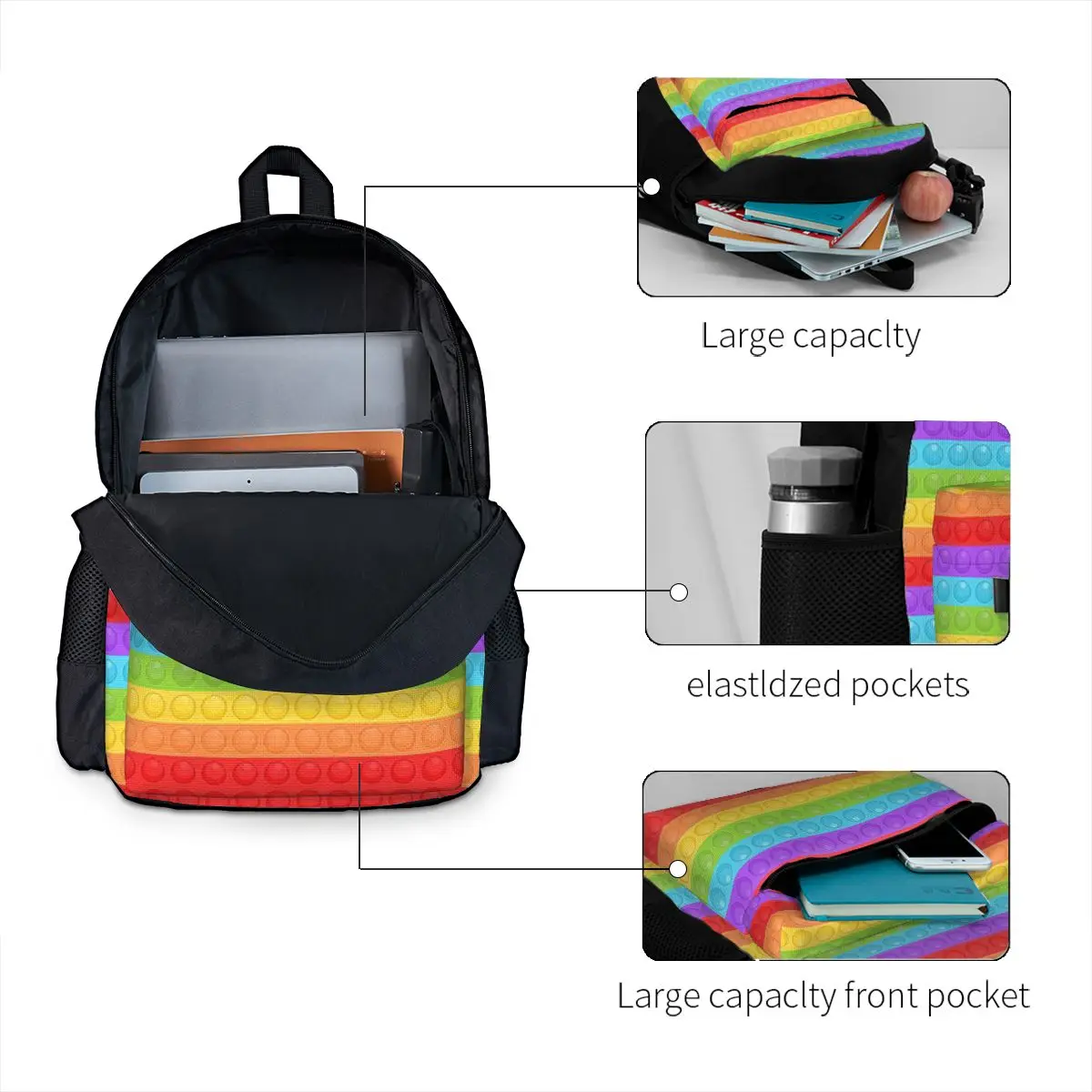 Plecak Premium Vector Pop It z – Women Bags Vector recenzja i cena